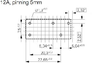 5102-217